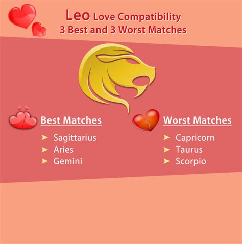 what is the perfect match for a leo|leo best match for marriage.